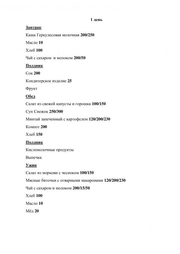 Перспективное меню весна 2026г