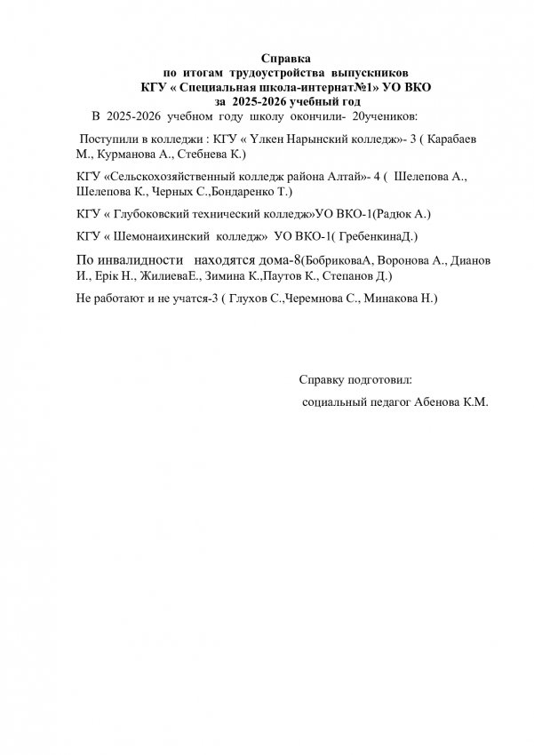 Трудоустройство выпусников