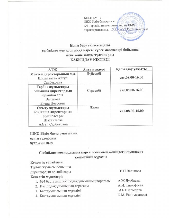 антикоррупционный совет